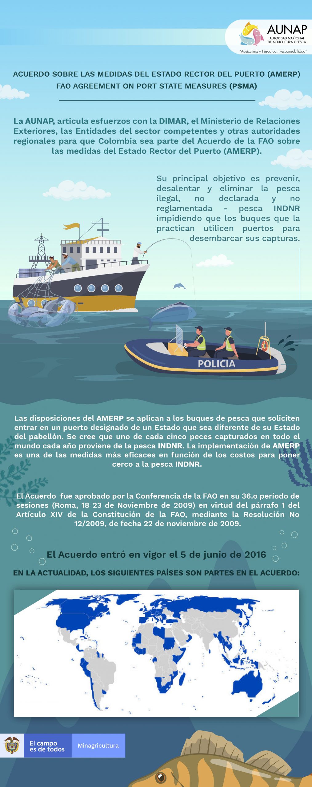 Acuerdo Sobre Medidas del Estado Rector del Puerto (AMERP)