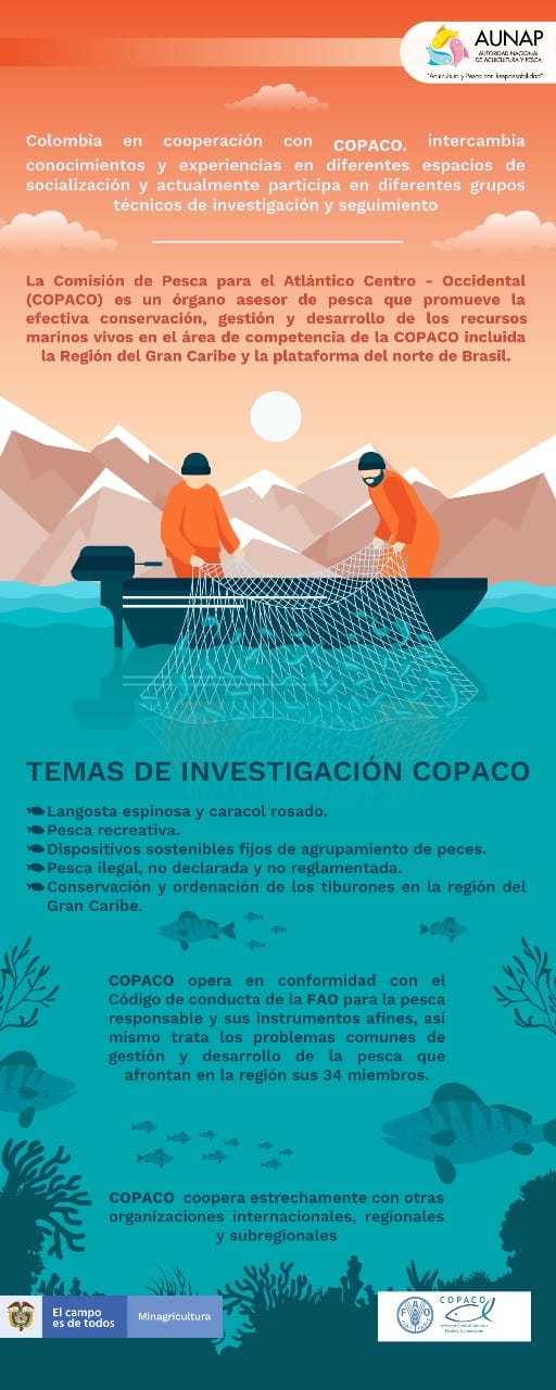 Comisión de Pesca para el Atlántico Centro - Occidente  (COPACO)